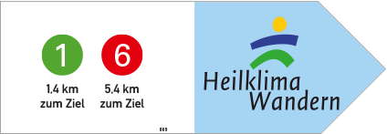 Wegweiser „Heilklima Wandern“ mit Routenangaben in Bischofsgrün.